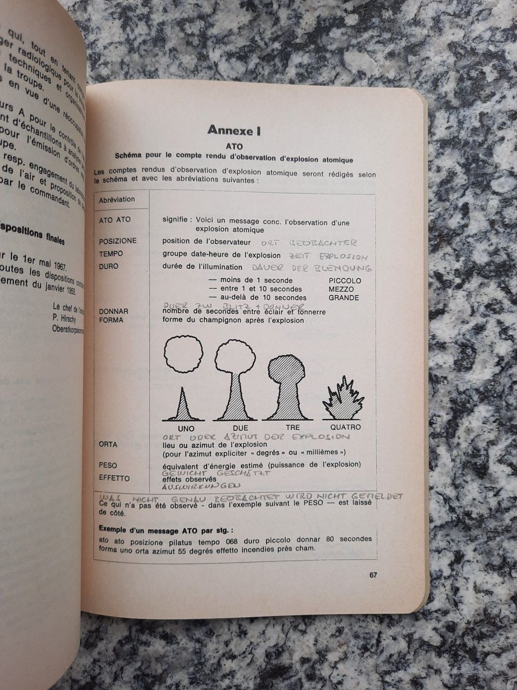 Bücher: Armes Atomiques – Gebraucht aus Ruswil von Sammlergeist 2