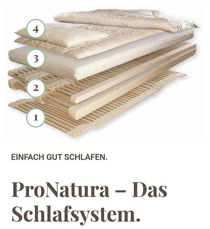 Allnatura Reti a doghe: ProNatura Novaflex Bettsystem – Usato da Lupsingen venduto da Fcbstony 2