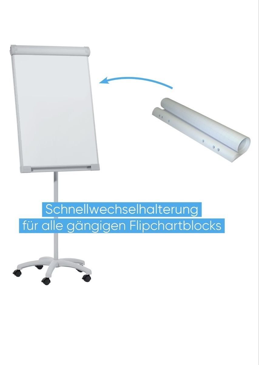 Wandtafeln: Franken Flipchart – Gebraucht aus Uitikon Waldegg von EmStep 1