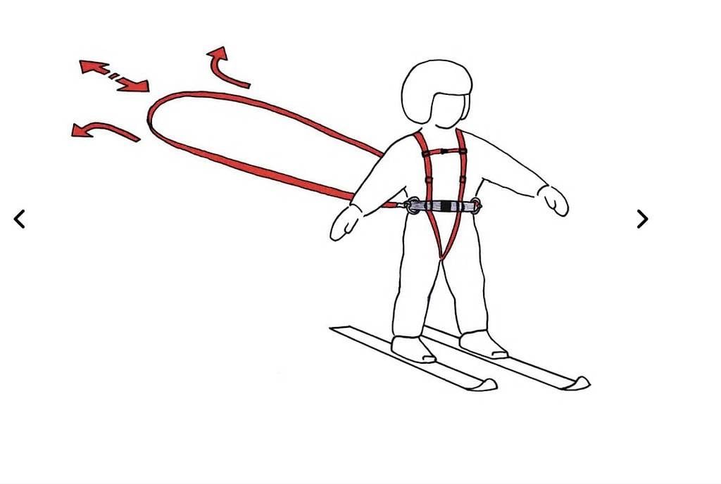 Kletterausrüstungen: Harnais Ski  – Gebraucht aus Léchelles von Ramely17