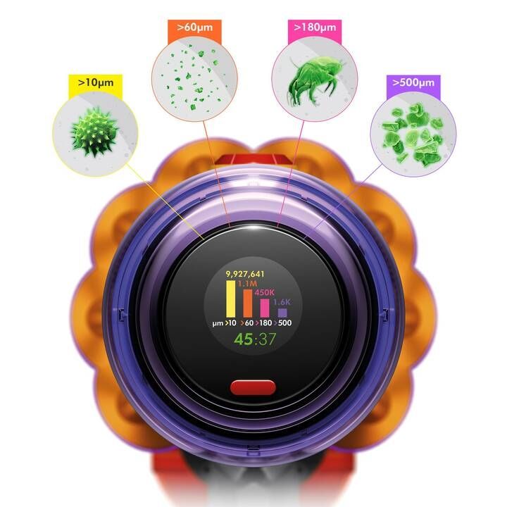 Dyson Aspirapolveri & Accessori: Dyson V12 Detect Slim Absolute, NEU & Originalverpackt – Nuovo e nell'imballaggio originale da Adlikon venduto da bar_8stq 5