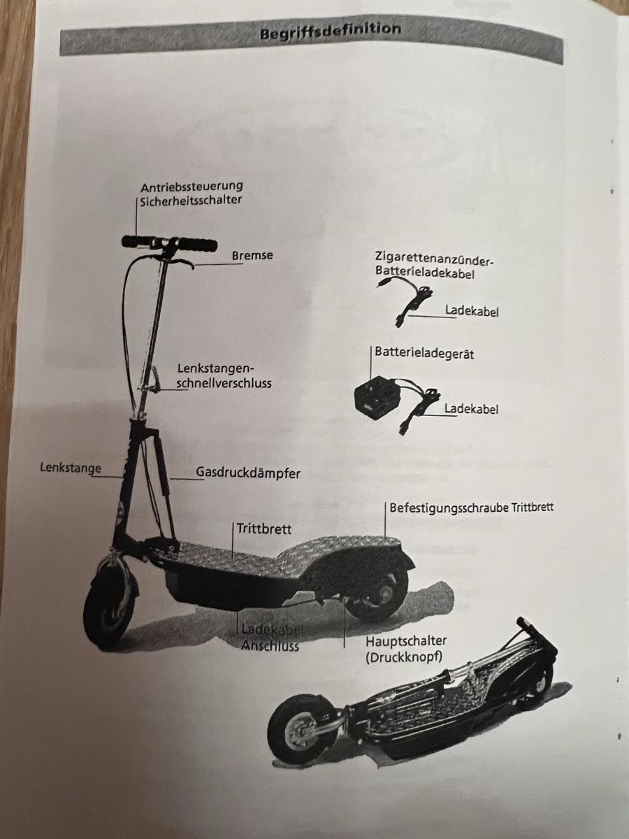 Scooter: E-Scooter Zapiworld – Usato da Jona venduto da Ressan100 2