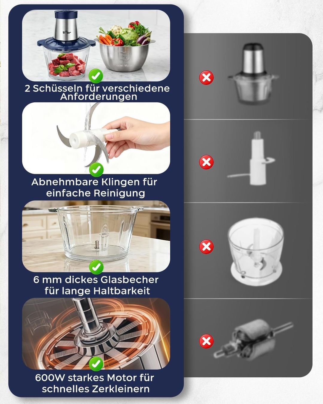Elettrodomestici da cucina: Elektrischer Fleischzerkleinerer mit Glasbehälter – Nuovo e nell'imballaggio originale da Herisau venduto da Senn24 4