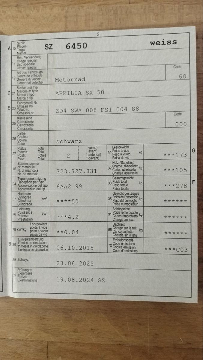 Aprilia Strada: Aprilia SX 50 – Usato da Reichenburg venduto da luk_r8lx 4
