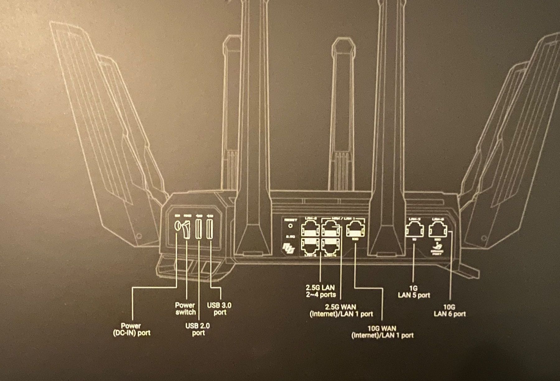 Asus Modems & Router: Router ROG Rapture GT-BE98 WiFi 7 – Gebraucht aus Münchenstein von shin86 4