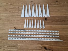 rails muraux pour étagères
