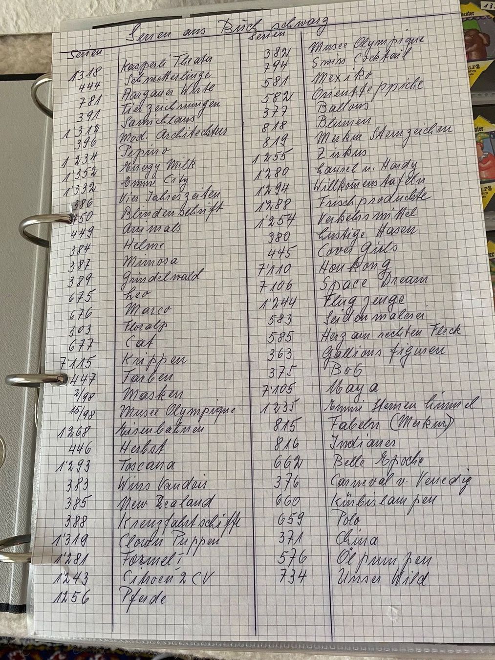 Coperchi dei cremini per caffè: Kaffeerahmdeckeli 1997 1998 – Usato da Kriens venduto da Wundertuete17 5