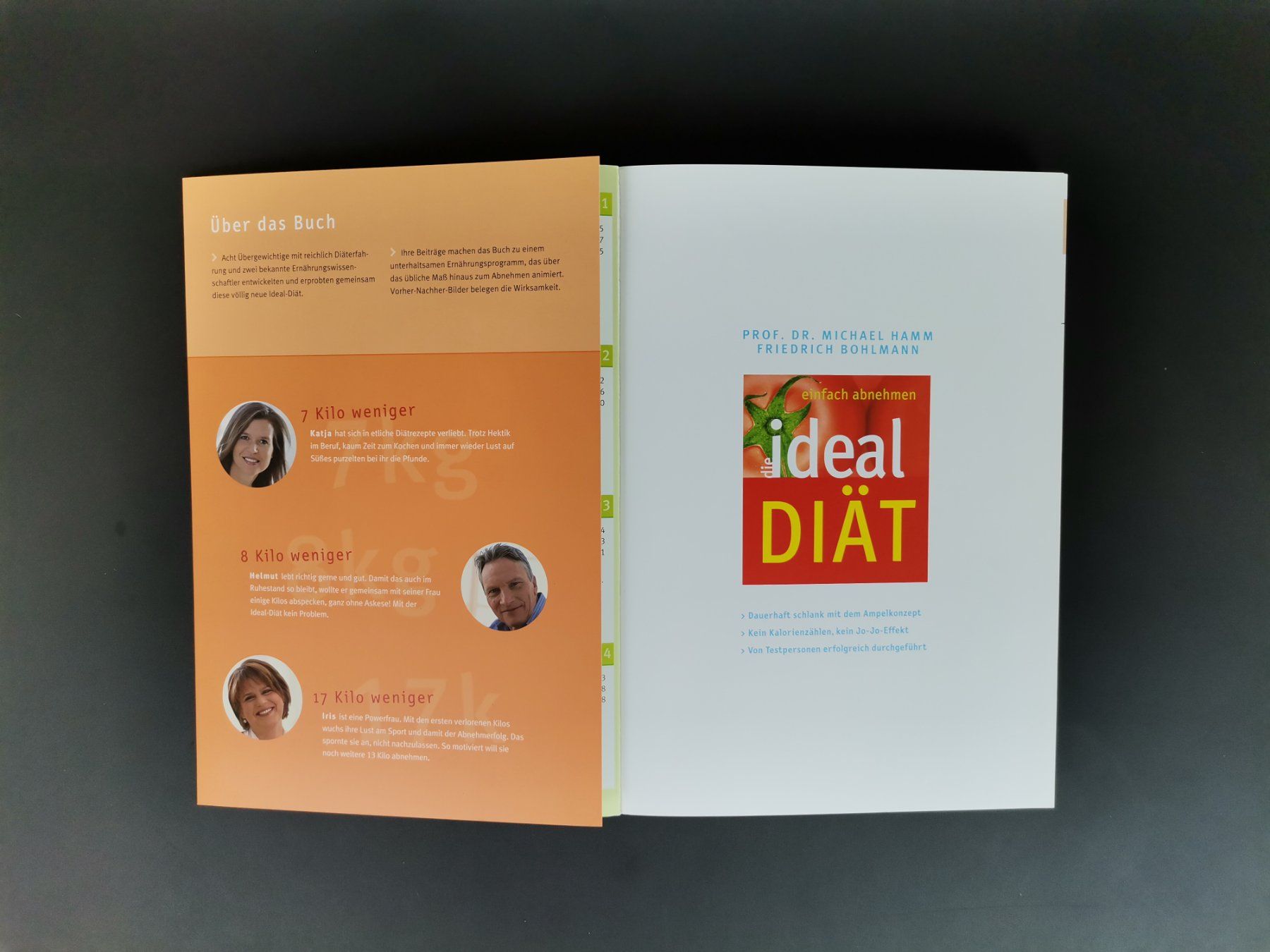 Bücher: Buch: Die ideal Diät - einfach abnehmen – Gebraucht aus Schaffhausen von Restwert_SH 2