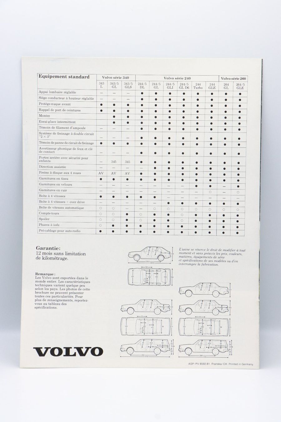 Volvo Documenti: Volvo 340 / 240 / 260 Modellprogramm 1981 Prospekt – Usato da Bühl b.Aarberg venduto da Collectorpassions 1