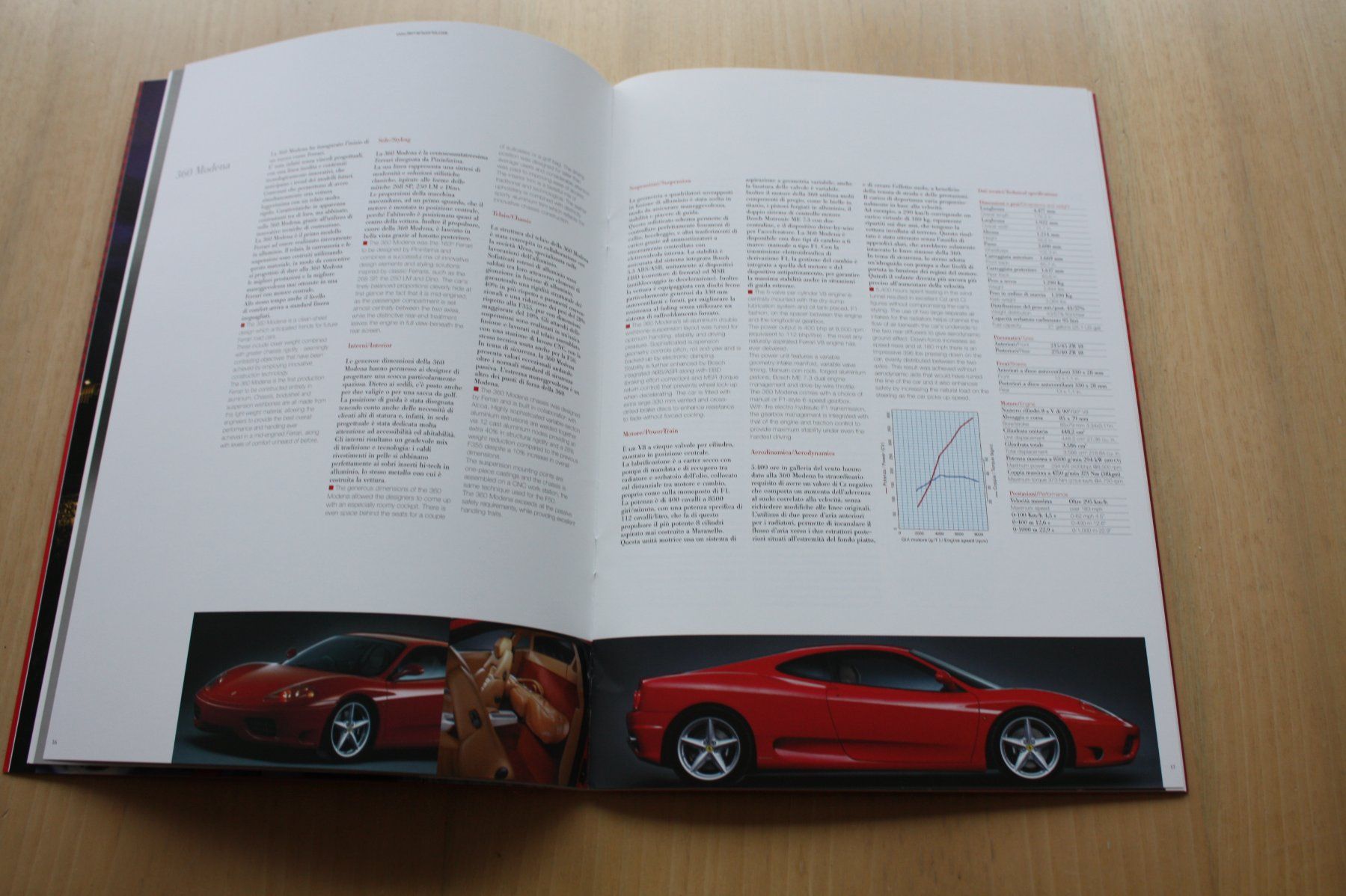 Ferrari Dokumente: Ferrari "la Ferrari" 2002 Broschüre – Gebraucht aus Wikon von erwin400 3