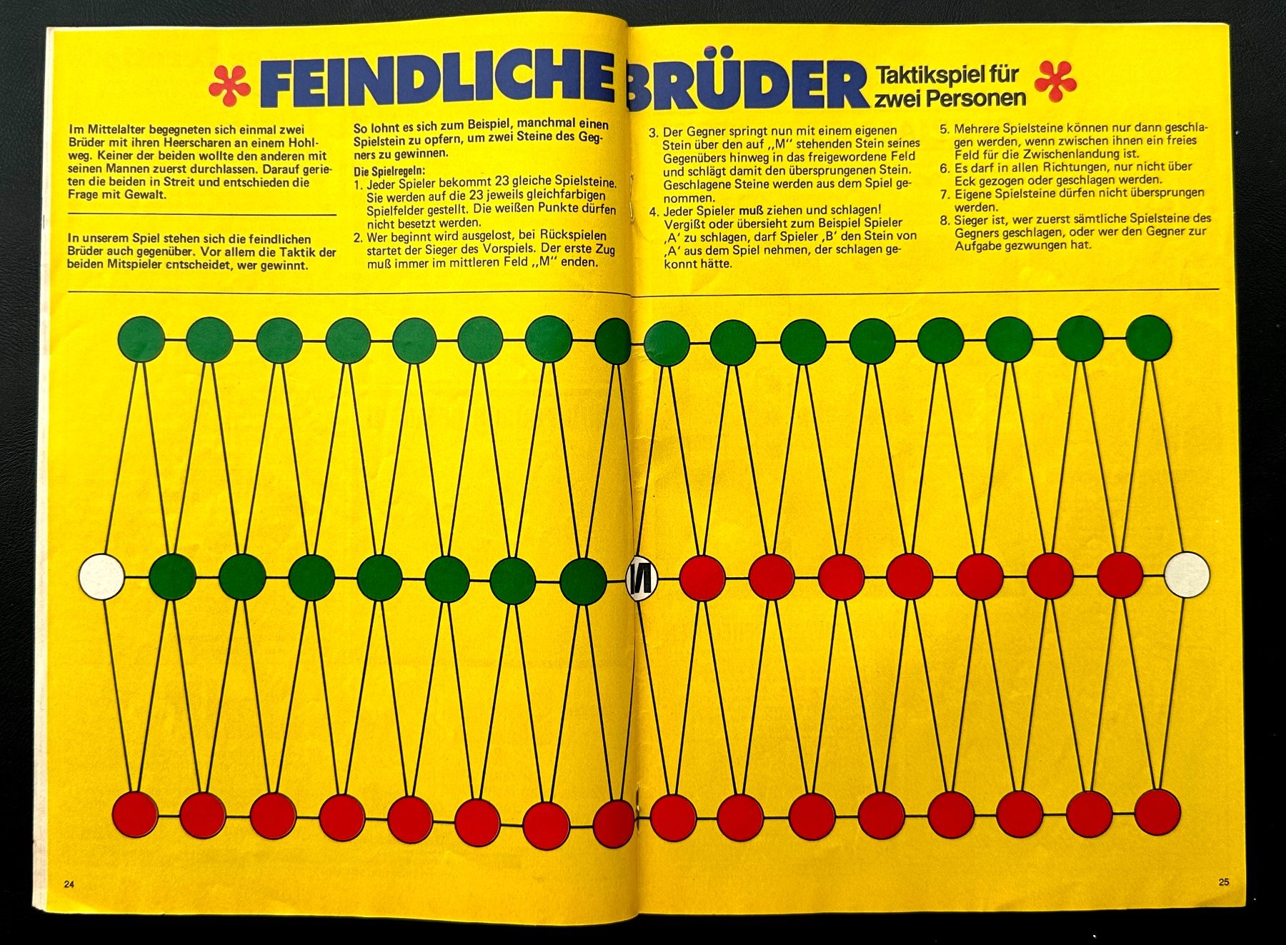 Fumetti: Fix und Foxi  Band 7   1980 – Usato da Seltisberg venduto da quadartswiss 1
