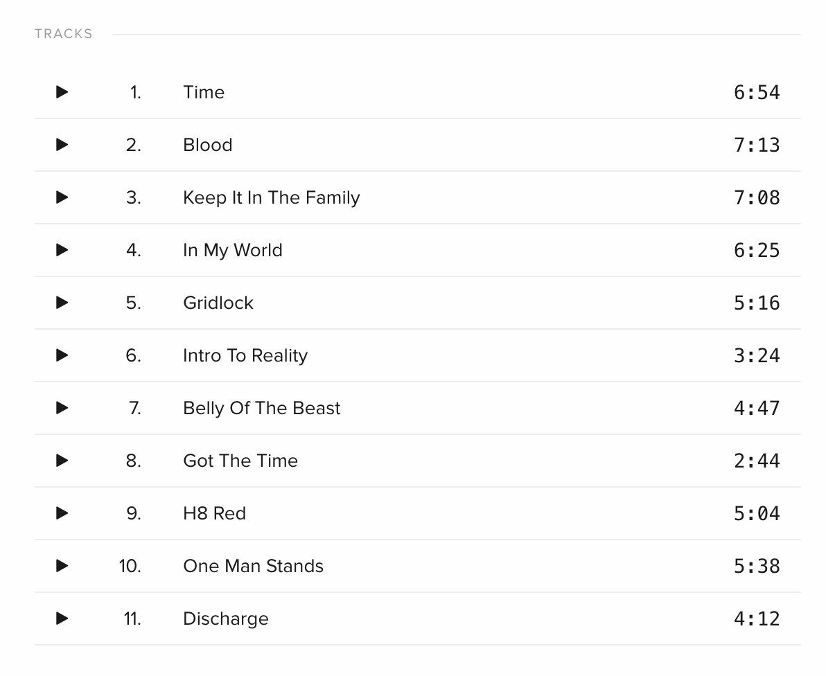 CD: Anthrax - Persistence of Time – Usato da Brunnen venduto da Barfly5 2