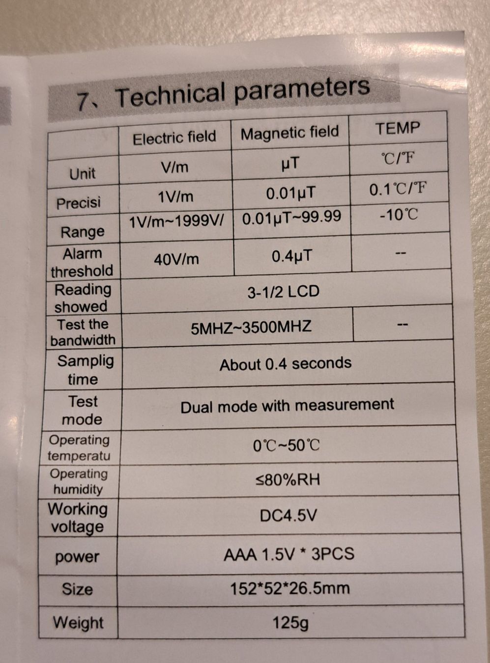 Radiocomunicazione: ***** EMF-Tester / Tester Electromagnetic Field – Nuovo e nell'imballaggio originale da Villaz-St-Pierre venduto da Ubid 2