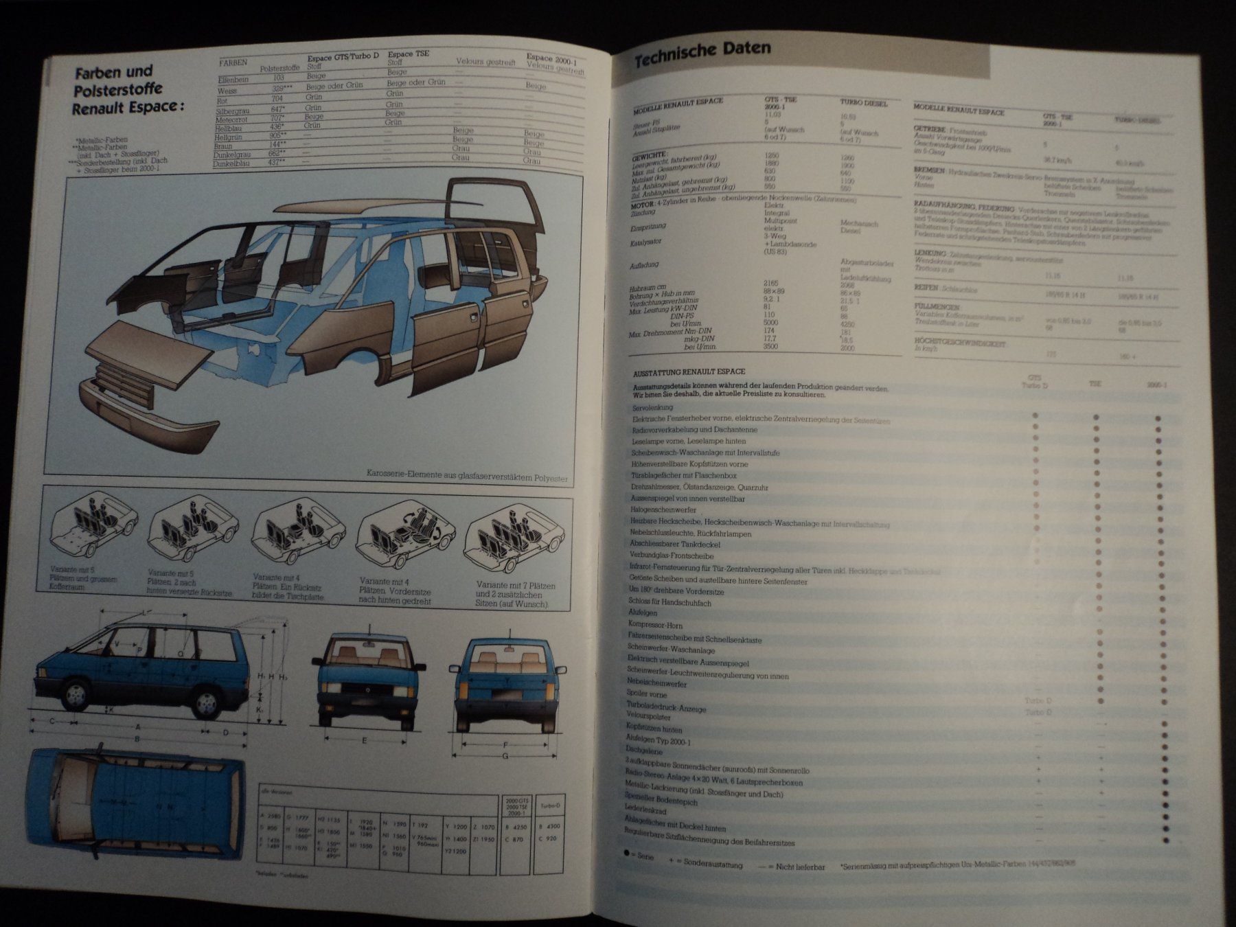 Renault Documenti: Prospekt Renault Espace MK1 1987 – Usato da Schwarzenburg venduto da modelCARama 5