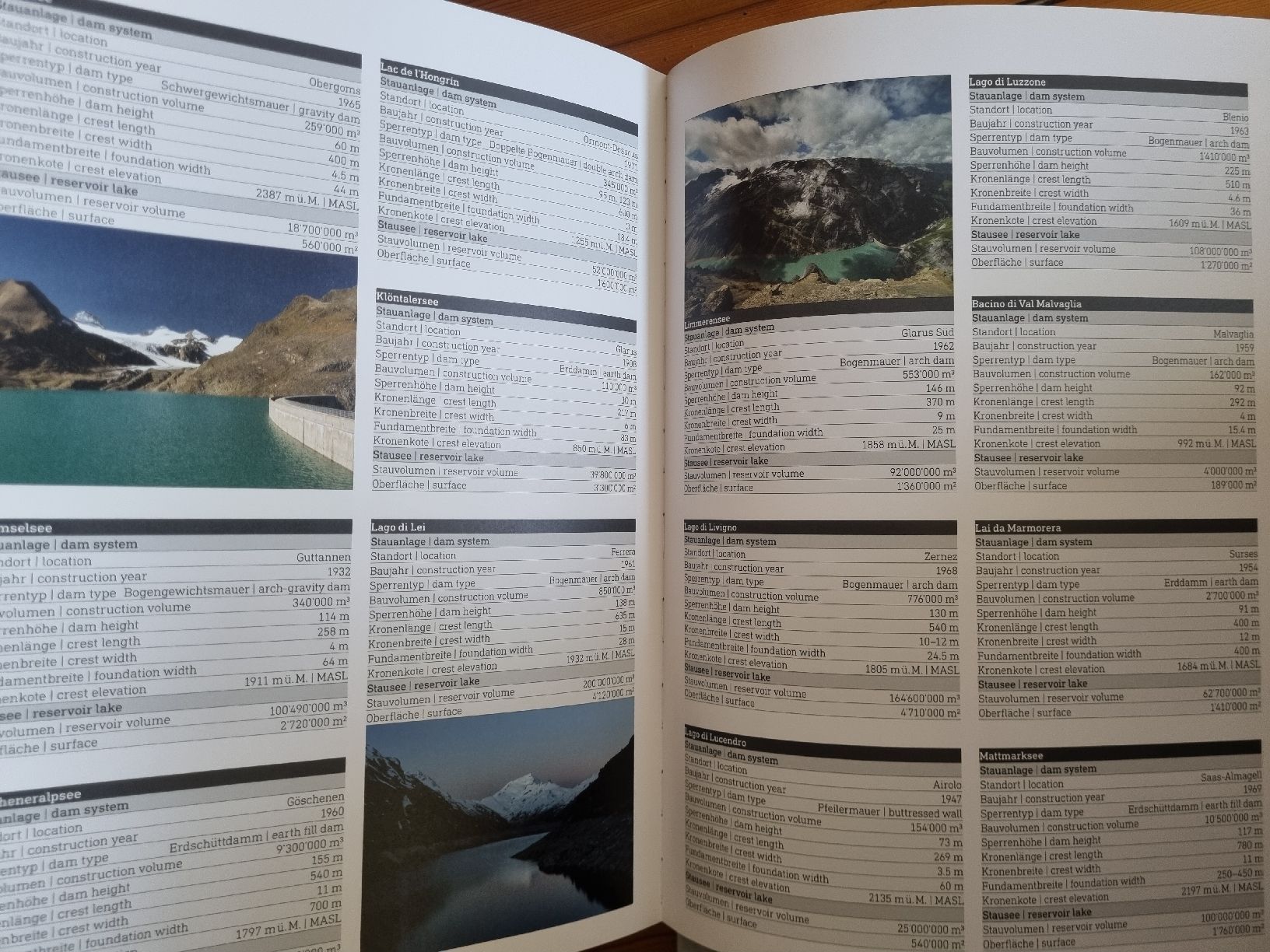 Libri: StauWerke - Monuments of Power – Usato da Steg im Tösstal venduto da Raphael__94 4