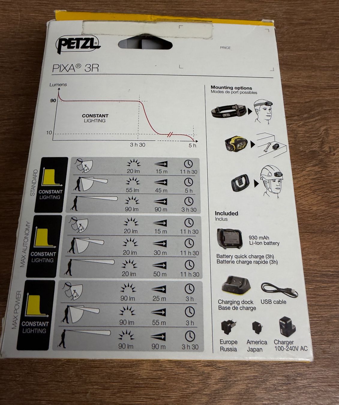 Petzl Lampade: Petzl PIXA 3R Stirnlampe – Nuovo (secondo la descrizione) da Nussbaumen AG venduto da olitech5415 1