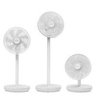 Ventilator NEU ecoQ SilentAir Due+ mit Fernbedienung 