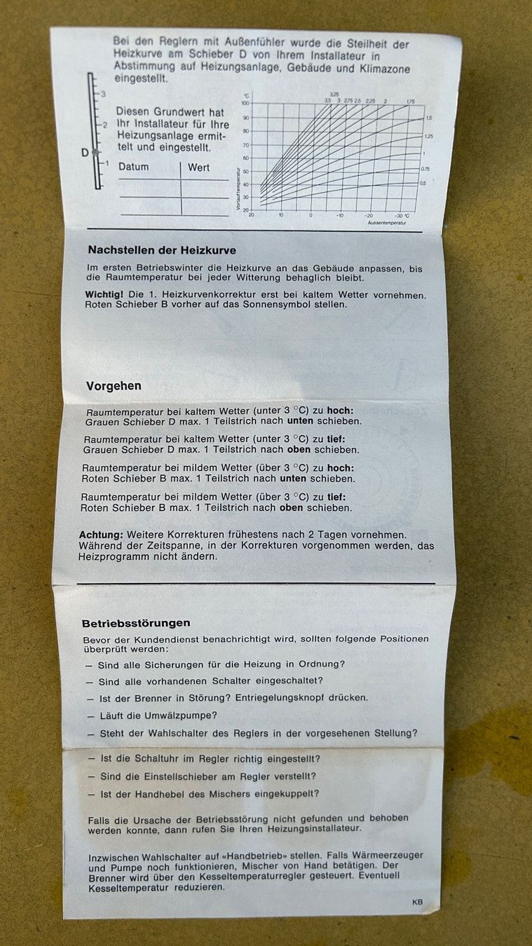 Sistema di controllo: Heizungsregler SIGMAGYR JUNIOR RVP31.31 – Usato da ossingen venduto da zin_9rqj 3