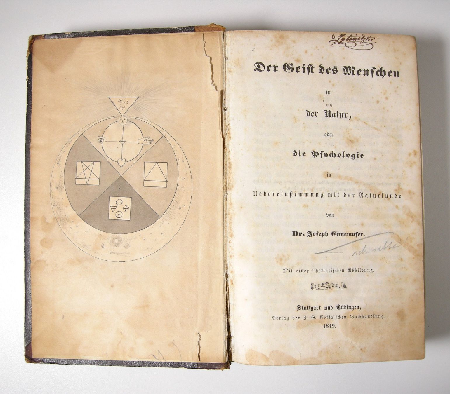 Libri: J. Ennemoser: Der Geist des Menschen in der Natur, oder die – Usato da Erschwil venduto da taglang