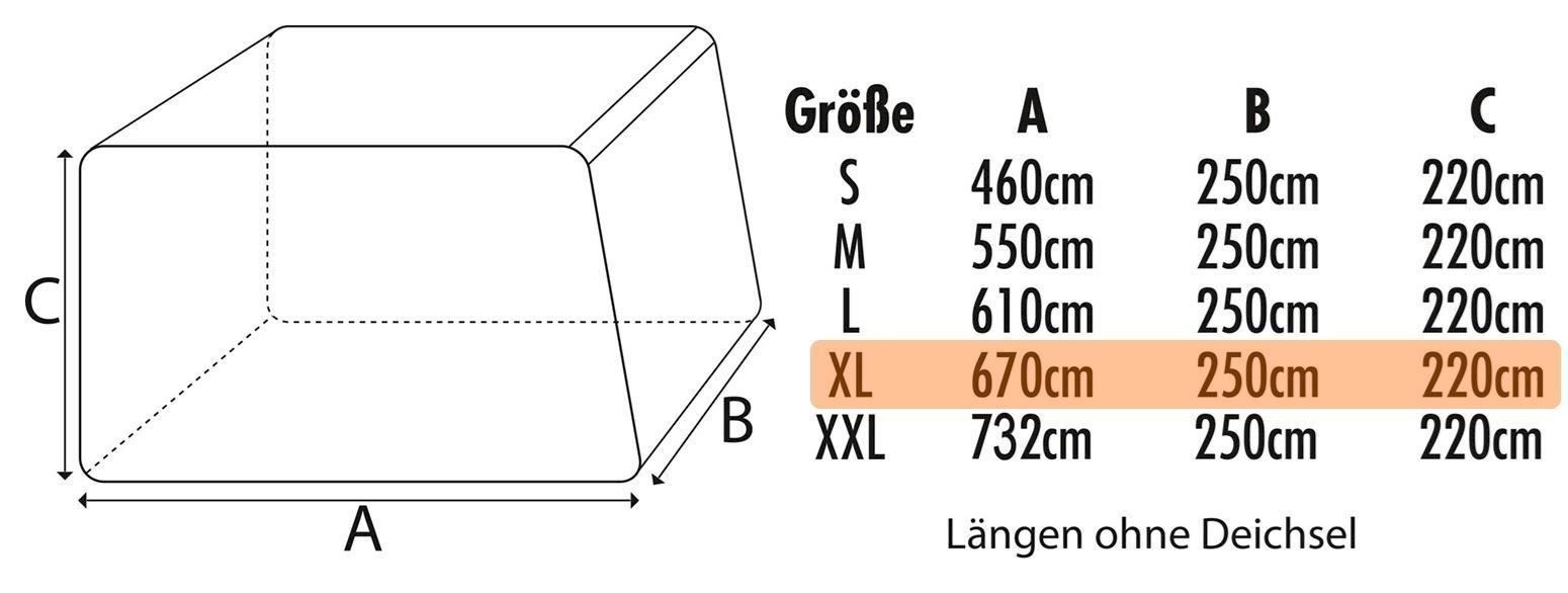 Coperture: GreenYard Abdeckplane Wohnwagen XL grau – Nuovo e nell'imballaggio originale da Bottighofen venduto da zaap 6