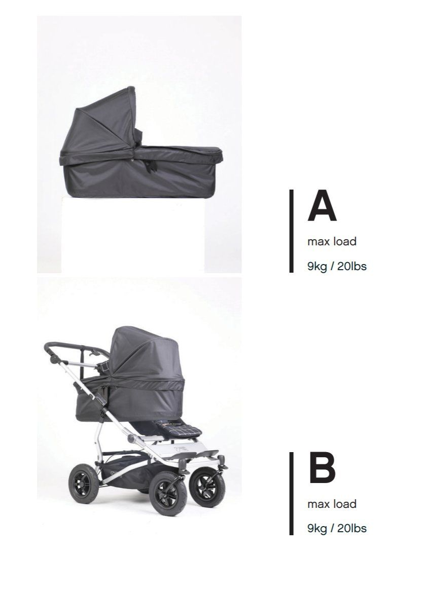 Mountain Buggy Carrozzine: 2x carrycot for moutain buggy duet – Nuovo e nell'imballaggio originale da Chêne-Bourg venduto da livnorway 2