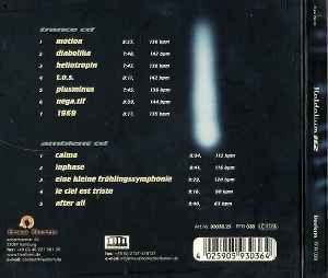 CD: HALDOLIUM (2CD) H2 – Usato da Zürich venduto da Tarafo5 1