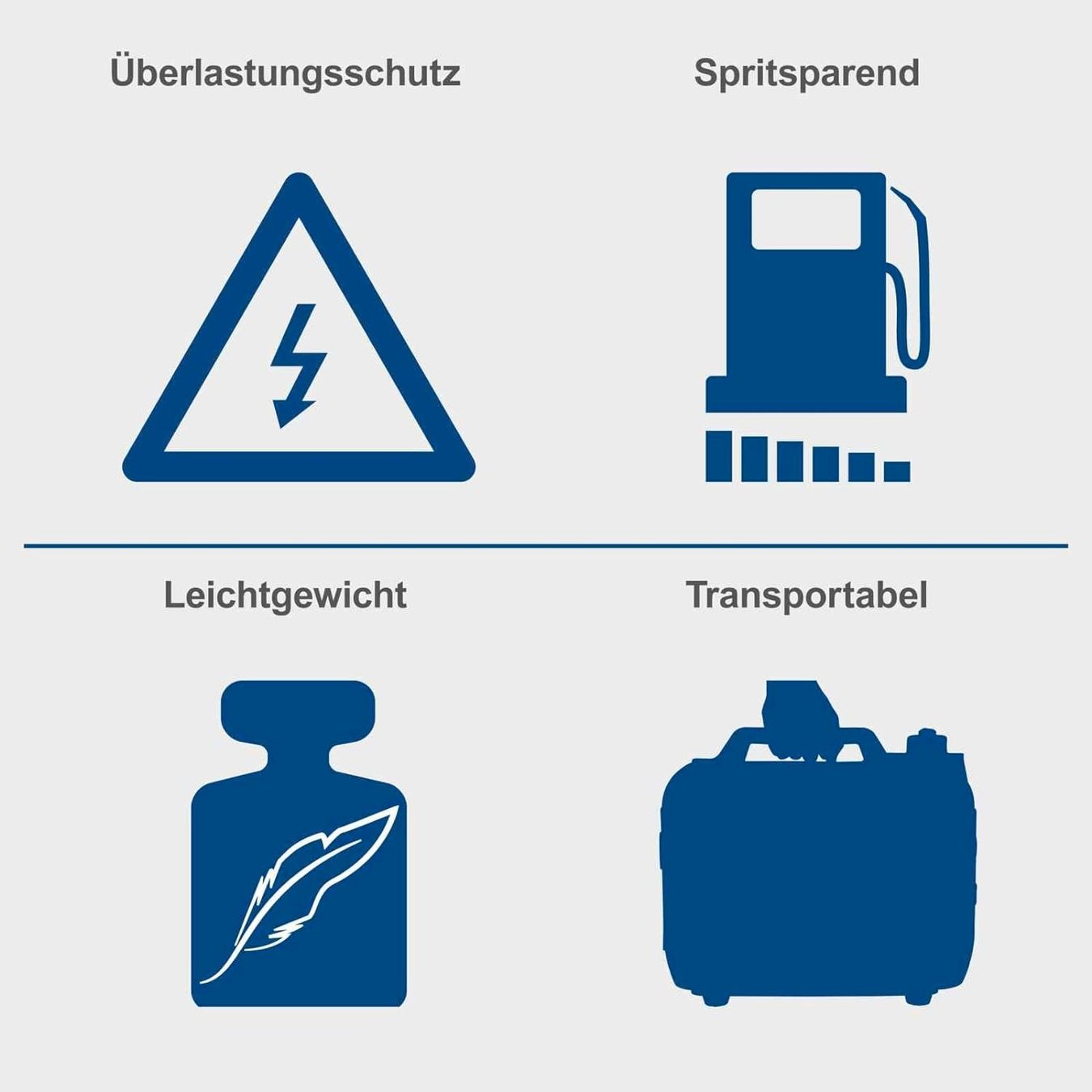 Scheppach Generatori di corrente: Scheppach SG3500i Benzin Stromerzeuger – Nuovo e nell'imballaggio originale da Bottighofen venduto da zaap 5