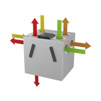 Dantherm RCV 320 P2 - (KWL) Wohnungslüftungsgerät