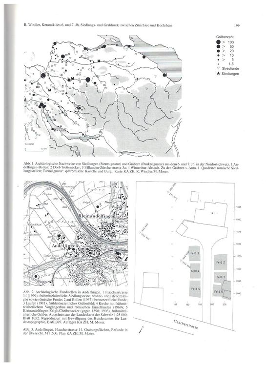 Archäologie Schweiz (Ausgrabung Römer Keramik Etc.) | Kaufen Auf Ricardo