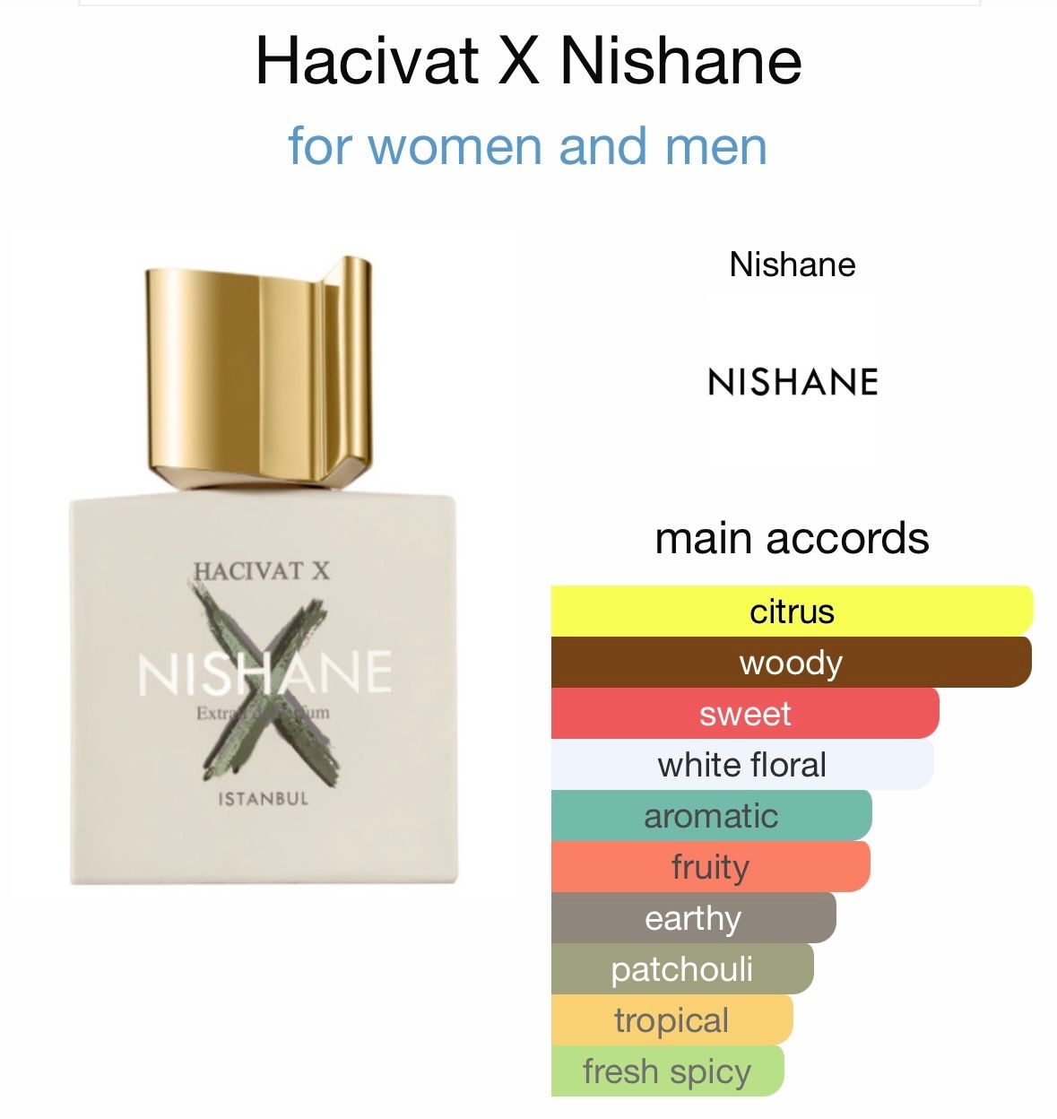 Profumi & Eau de Toilette: Nishane Hacivat X 2ml Abfüllung Duftprobe – Nuovo (secondo la descrizione) da Düdingen venduto da parfum_tester 1
