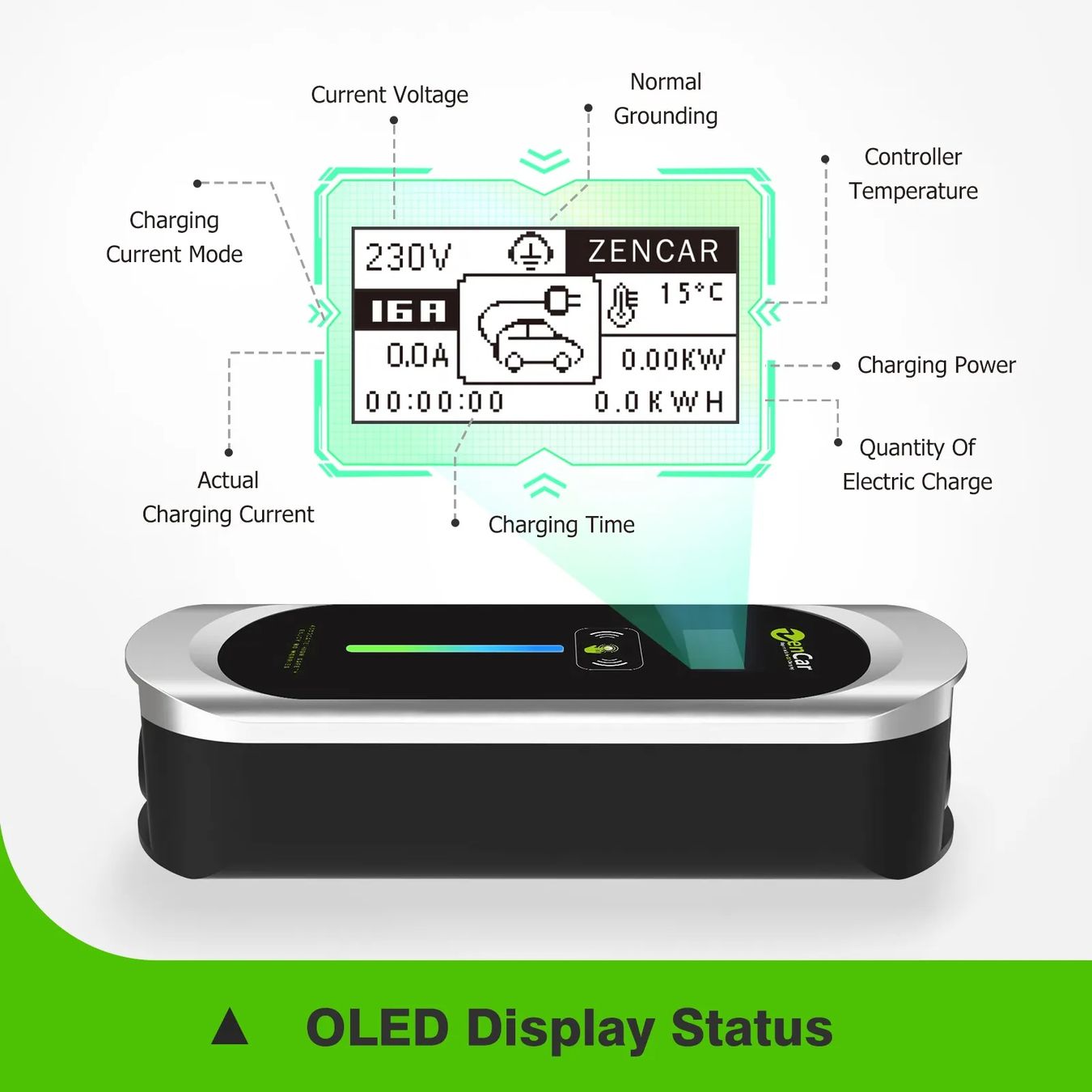 Caricabatterie: ZenCar EVSE Typ 2 Ladekabel 3,7 kW 16A – Nuovo e nell'imballaggio originale da Aathal-Seegräben venduto da ECOPLUG 7