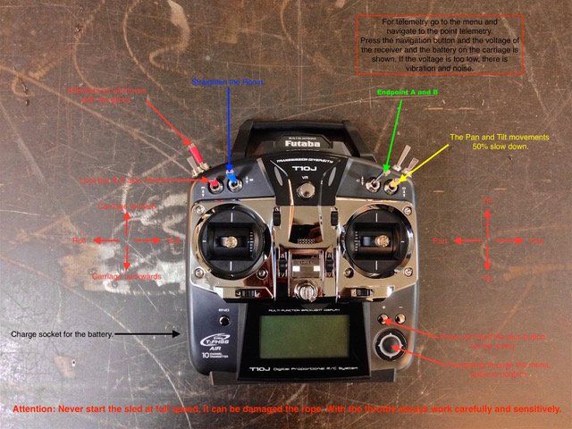 Action Cam: NEUE Seil Kamera Kit Motion Cable Cam Profi Equipment – Neu (gemäss Beschreibung) aus Arlesheim von arbel 5