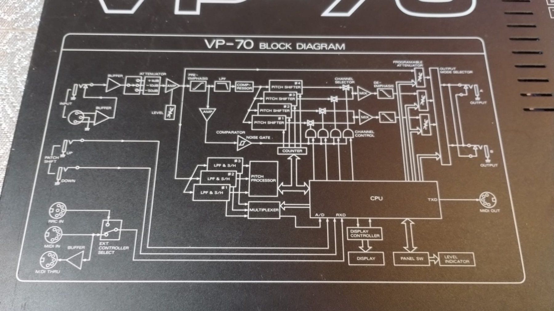 Roland Musikinstrumente: Roland VP70 Voice Processor – Gebraucht aus Martigny von SpiritSound 6