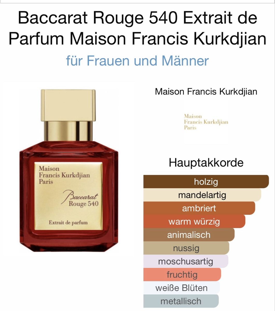 Kurkdjian Profumi & Eau de Toilette: BACCARAT ROUGE 540 EXTRAIT DE PARFUM MFK - 2ML Probe – Nuovo (secondo la descrizione) da Düdingen venduto da  1
