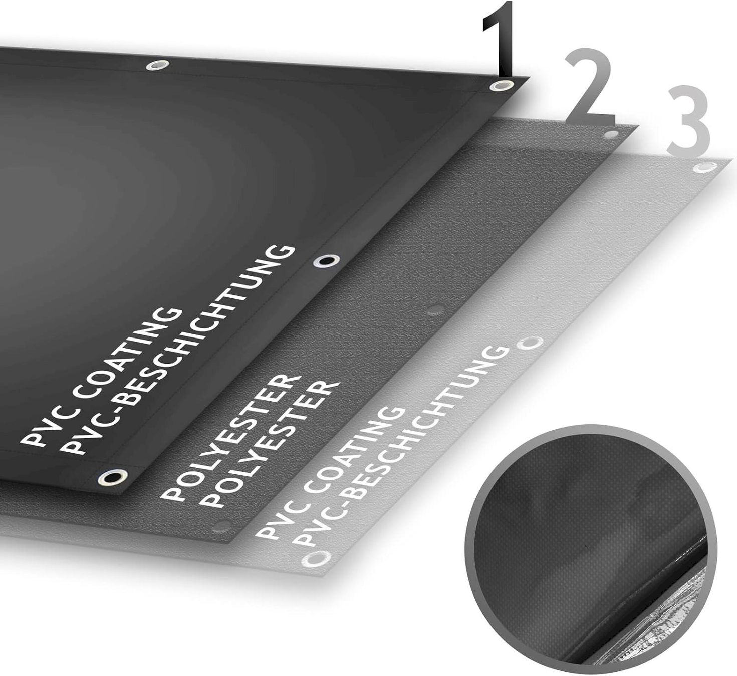 Sonstiges: Abdeckplane 4x5m wasserdicht PVC – Neu und originalverpackt aus Bottighofen von zaap 4