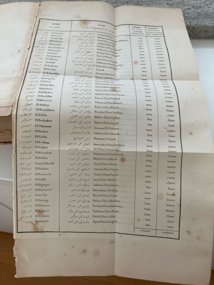 Libri: Oeuvres de Lamartine, 1840 – Usato da losone venduto da china06 9
