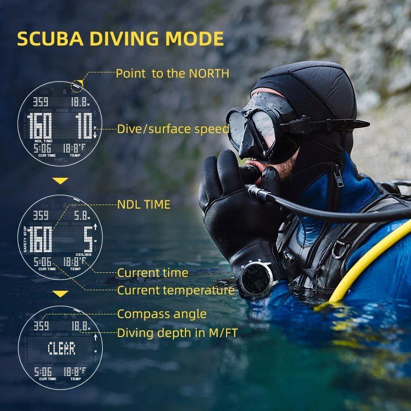 Orologi: NEU Profi-Taucheruhr / Montre de plongée professionnelle – Nuovo e nell'imballaggio originale da Isérables venduto da Alfaga 2