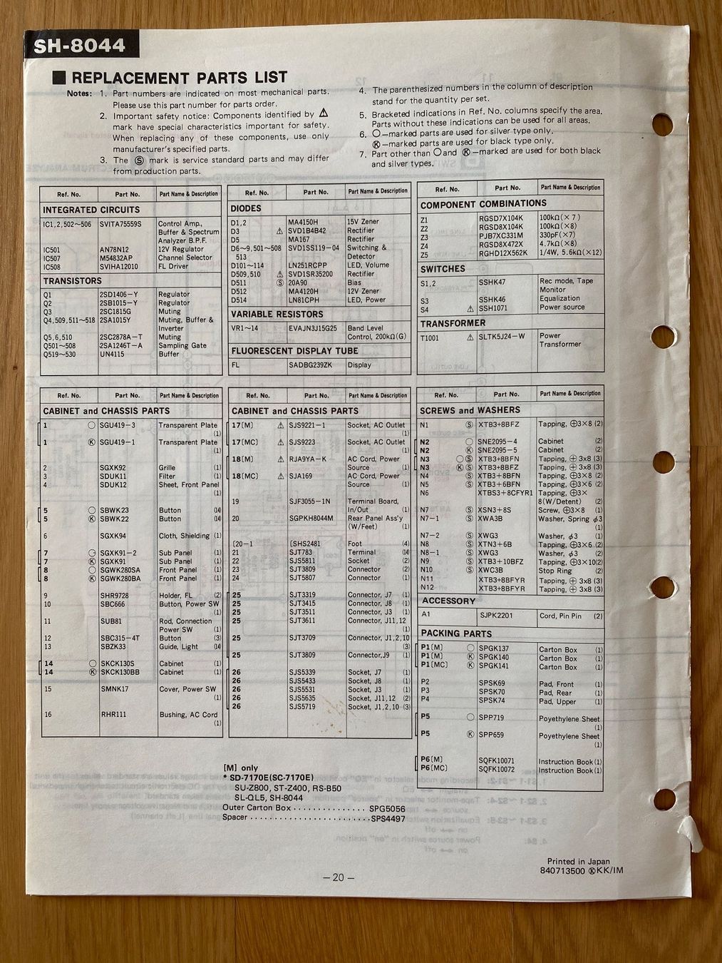 Technics Equalizzatori: Service Manual TECHNICS Equalizer SH-8044 – Usato da Erlenbach ZH venduto da Leaford 1