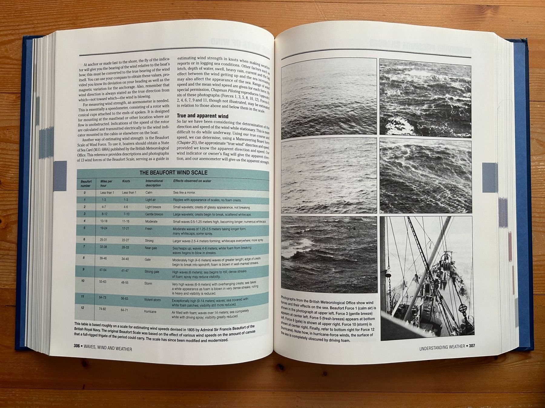 Bücher: Chapman Piloting / Seamanship and small boat handling – Gebraucht aus Himmelried von rasmus67 7