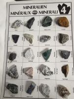 Mineralien Sammlung 