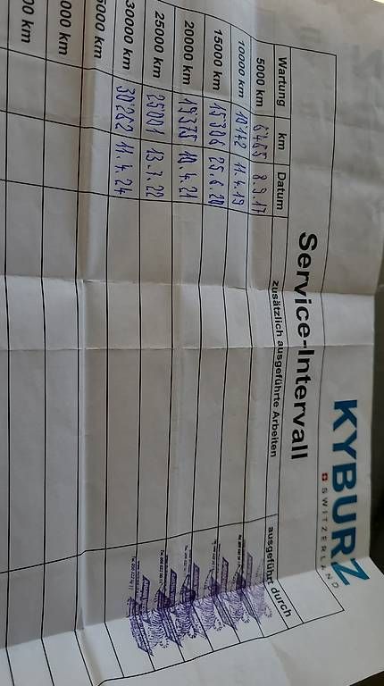 Kyburz Veicoli elettrici: Kyburz DXS Elektro-Motorrad  2015 – Usato da Rütihof venduto da ali_ng6t 4