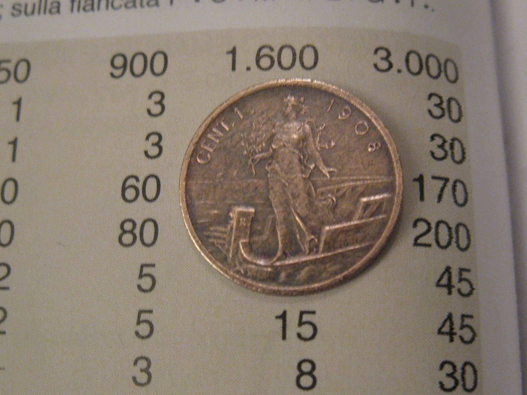 Tutti le monete: 1 centesimo 1908 prora  hyper  hyper rar – Usato da payerne venduto da jag67 2