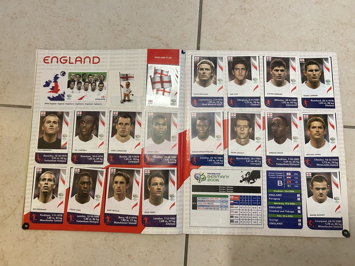 Panini Alben: Panini Wm 2006 – Gebraucht aus Binningen von Flagello 7