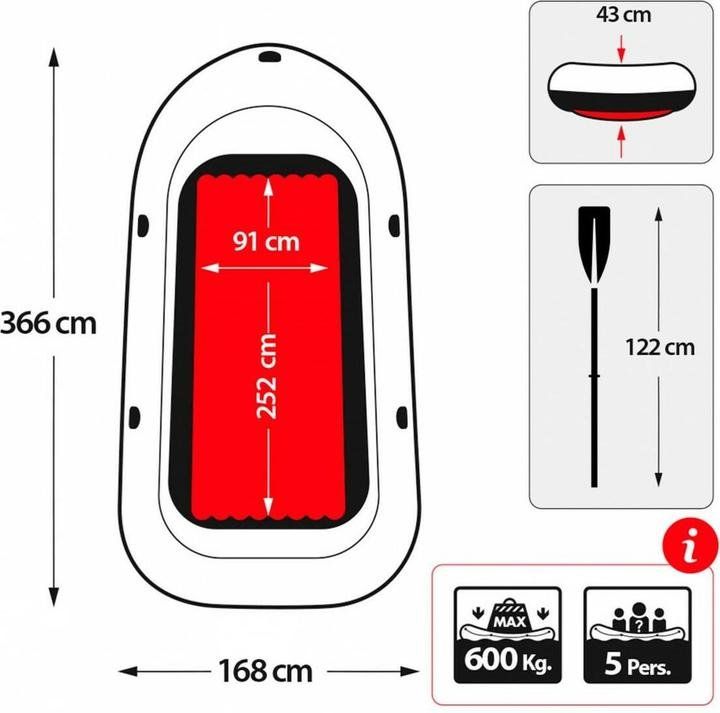 Barche: Intex Excursion 5 Set – Nuovo e nell'imballaggio originale da Appenzell venduto da Steihirt 7