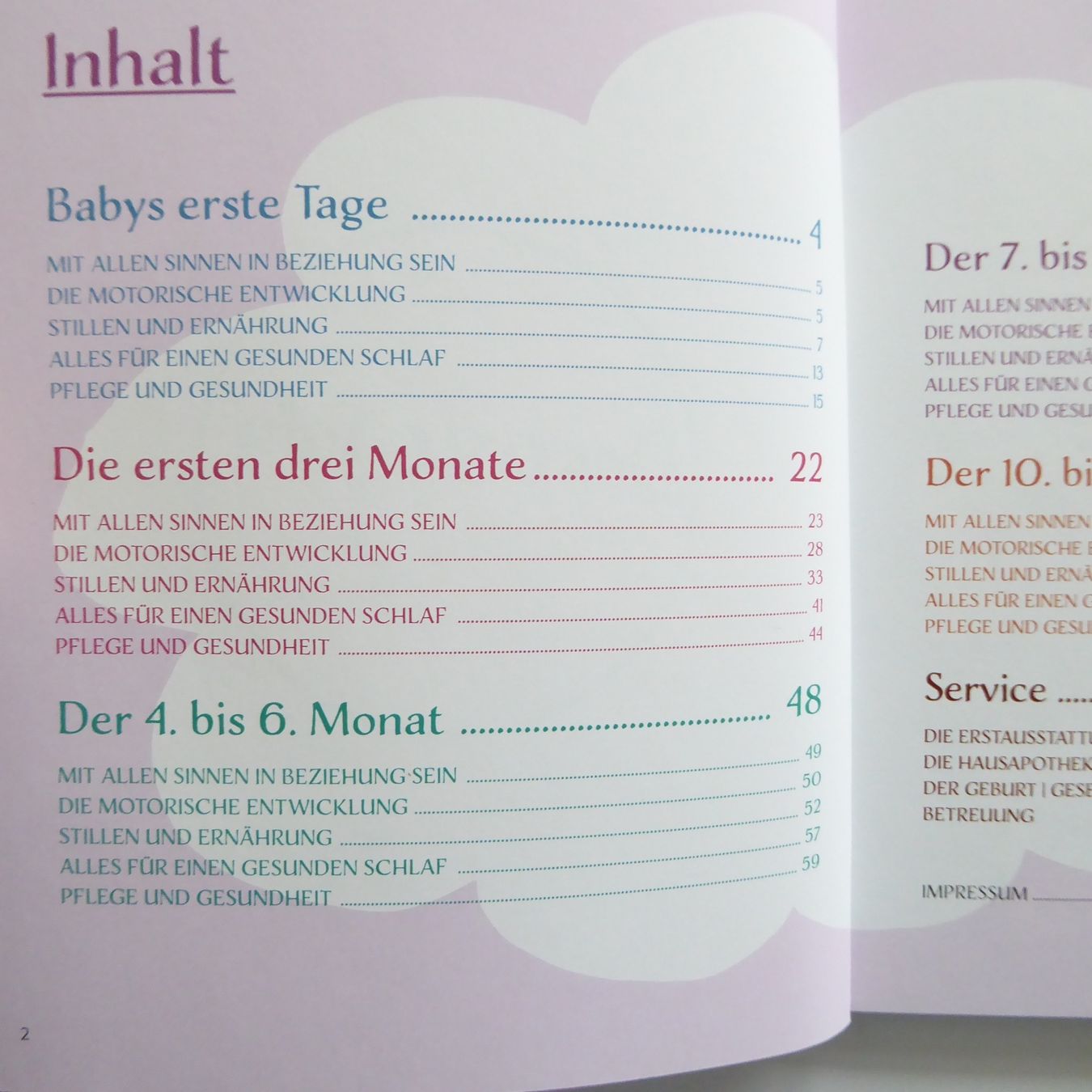 Libri: Das erste Jahr mit unserem Baby – Usato da Basel venduto da Kunterbunt12 2