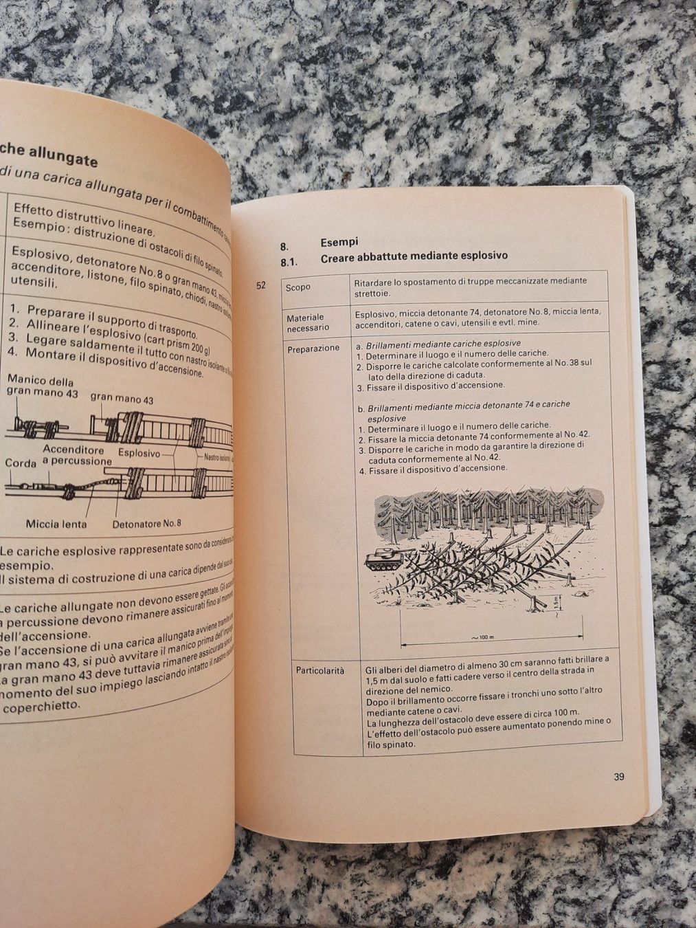 Libri: Impiego degli esplosivi – Usato da Ruswil venduto da Sammlergeist 1