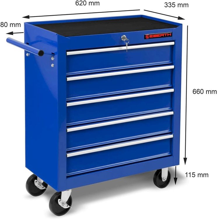 Placeholder Image