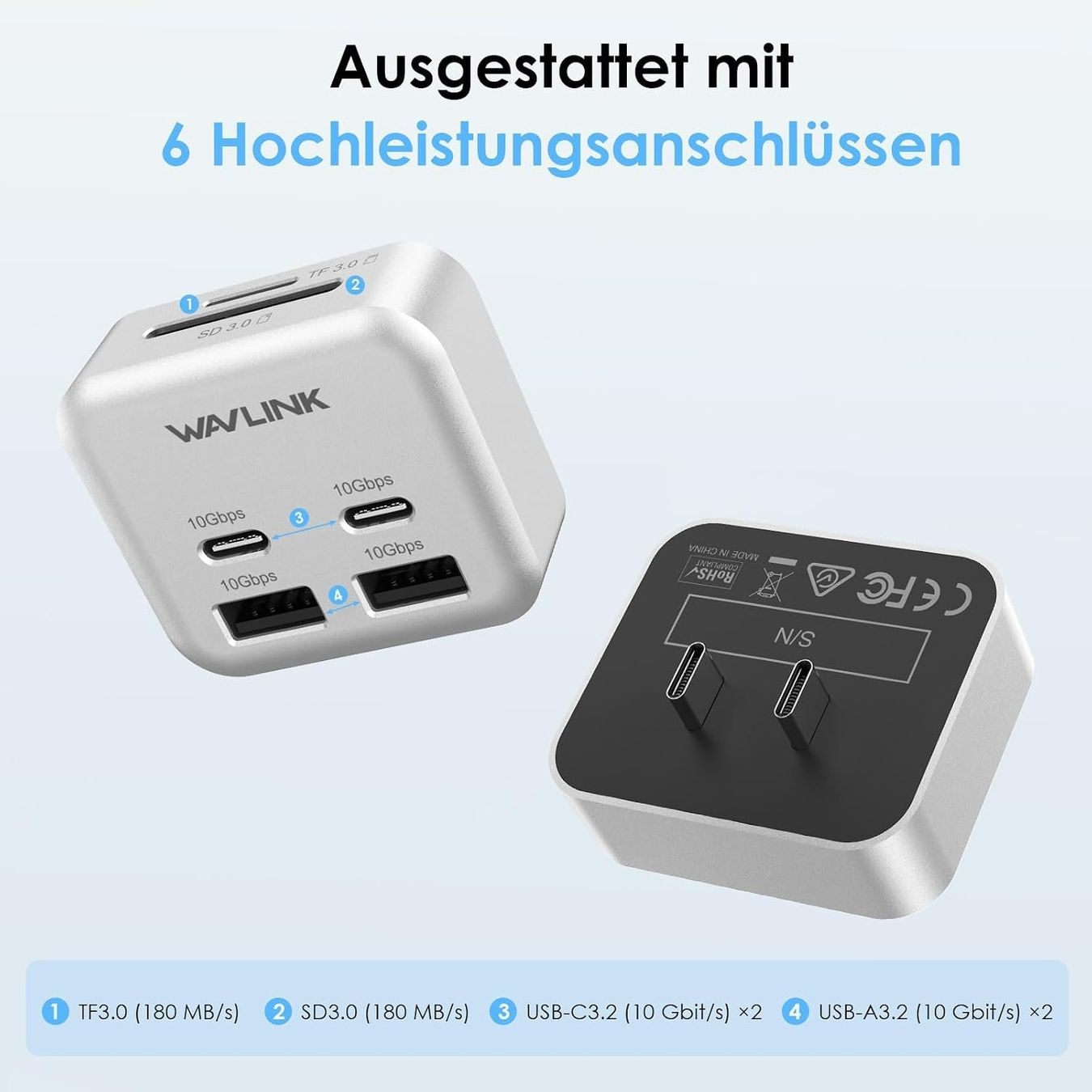 Hub & Switch: Mac mini M4 Hub 6-Port USB-C SD Kartenleser – Nuovo e nell'imballaggio originale da Suhr venduto da SchnapperCH 4