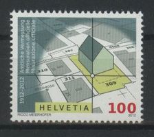 2012, 100 Jahre Amtliche Vermessung ** (1)