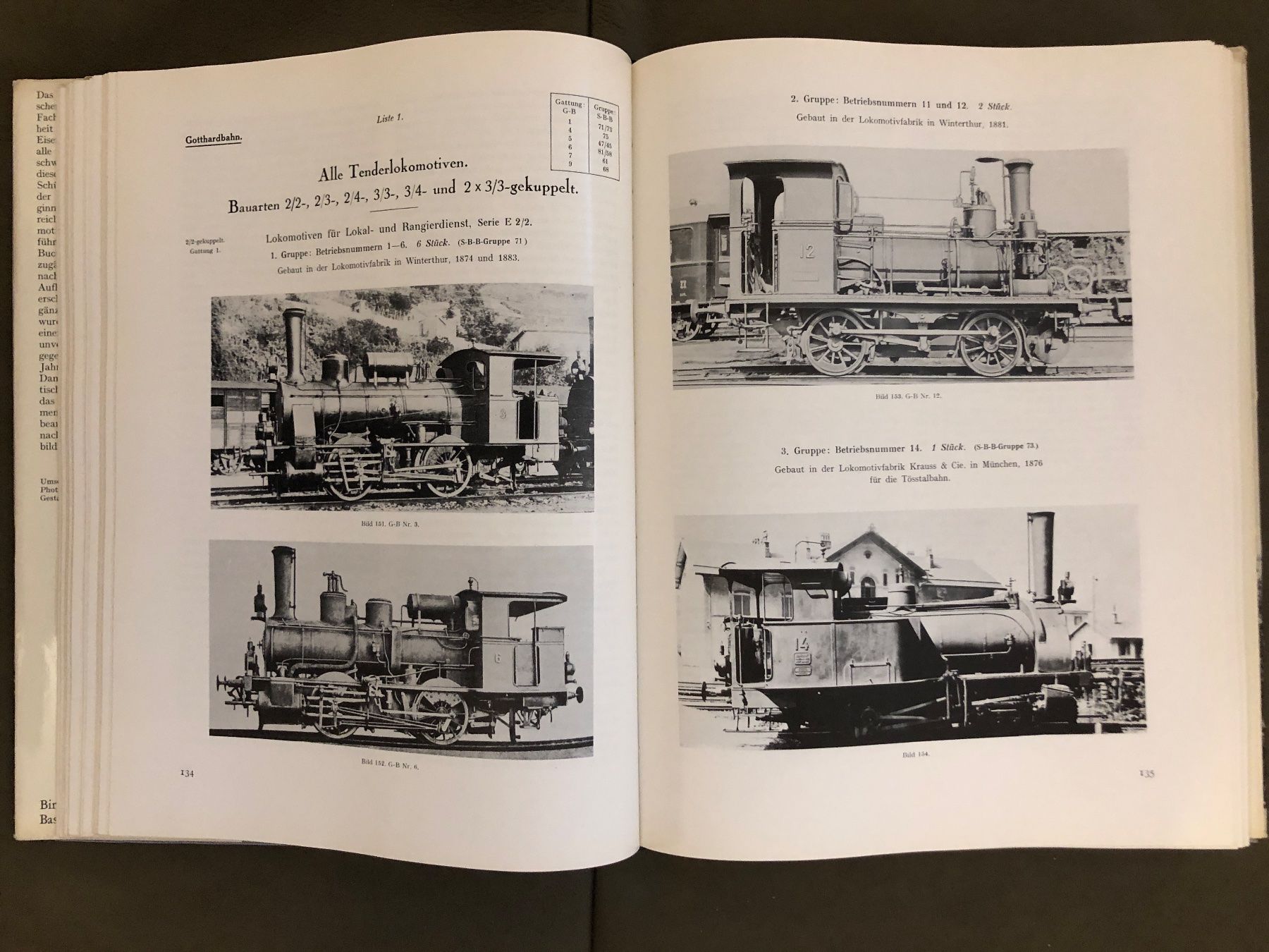 Libri: Buch Der Dampfbetrieb der Schweizerischen Eisenbahnen 1847 – Usato da Nunningen venduto da anclaudia 7